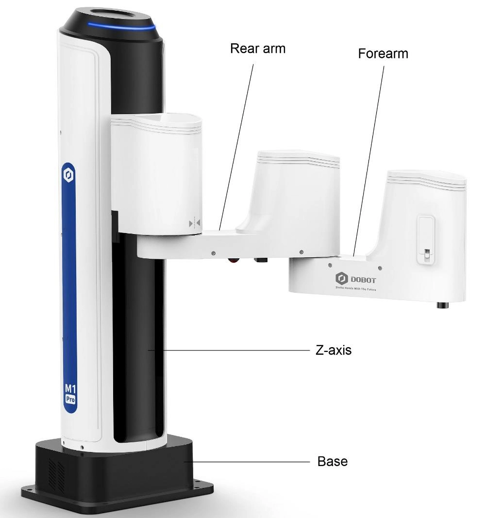 DOBOT M1 Pro — Robotic arms