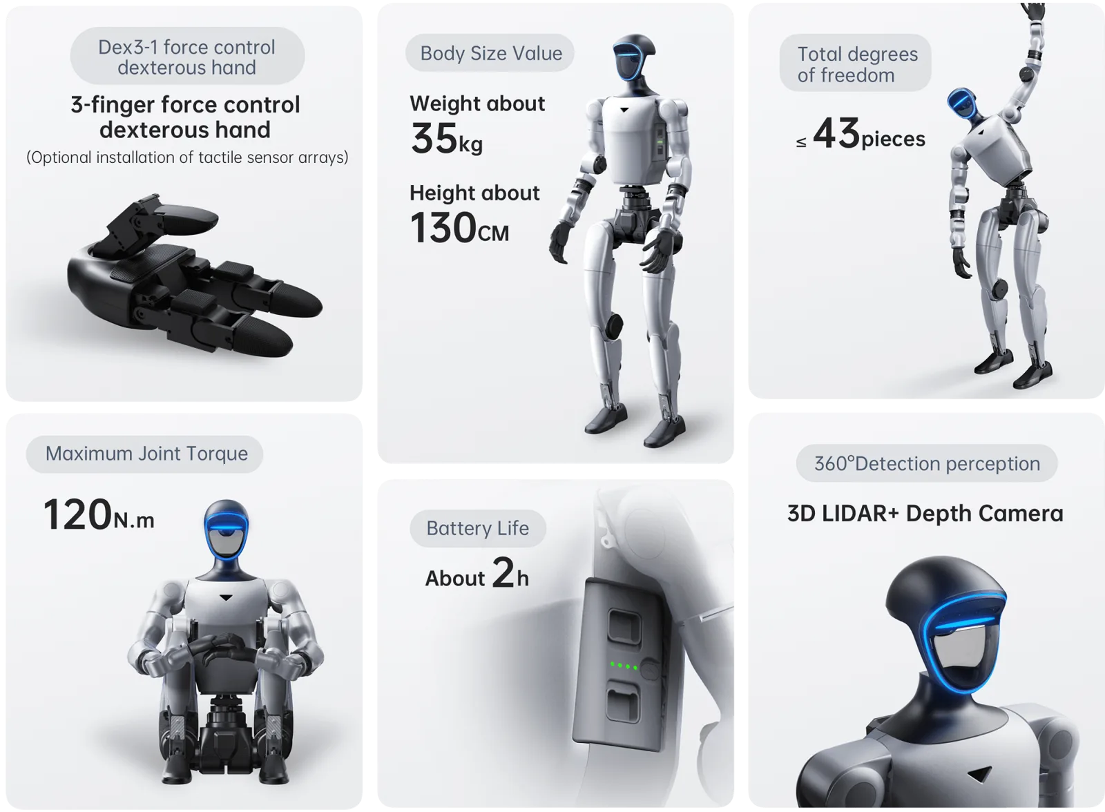 Unitree G1 — Humanoid robots